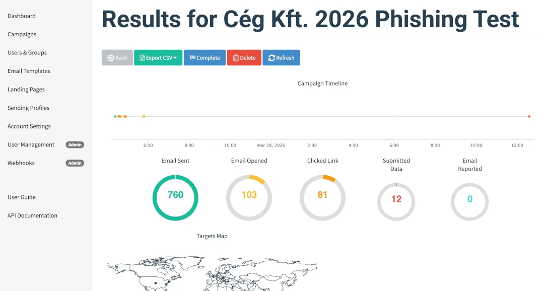 Támadásszimuláció