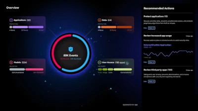 Cisco AI Defense
